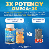 LILICARE Omega-3 Fish Oil Gummies nutritional information