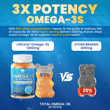 LILICARE Omega-3 Fish Oil Gummies side view of bottle