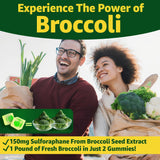 LILICARE Sulforaphane Gummies bottle side view
