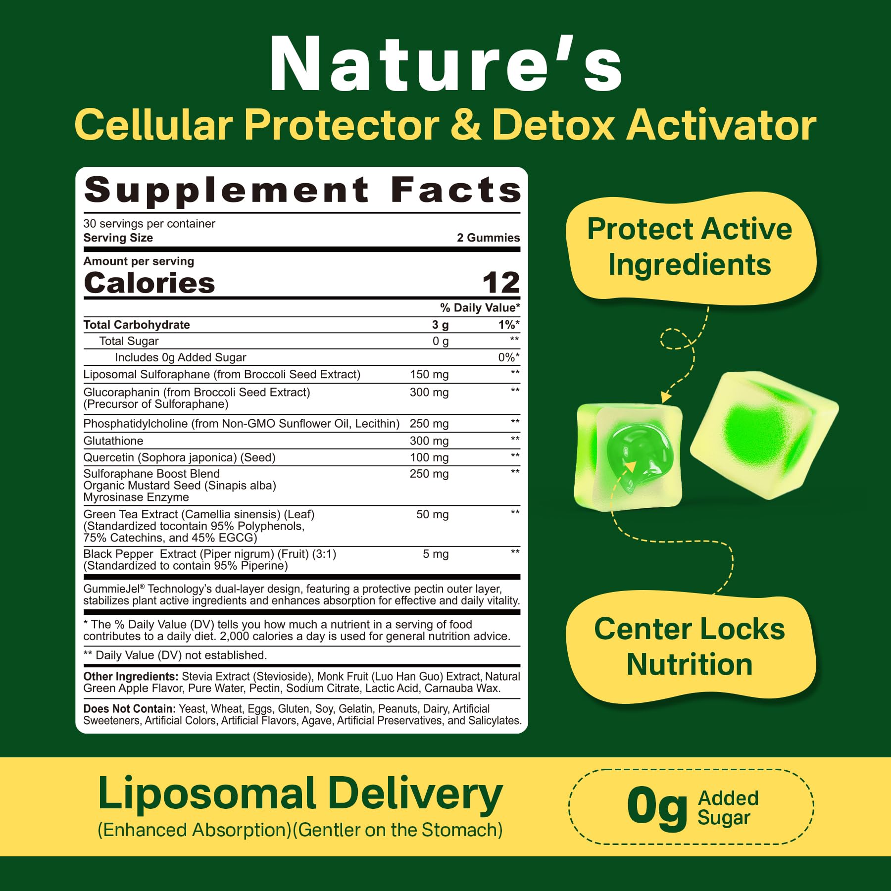 LILICARE Sulforaphane Gummies green apple gummy close-up