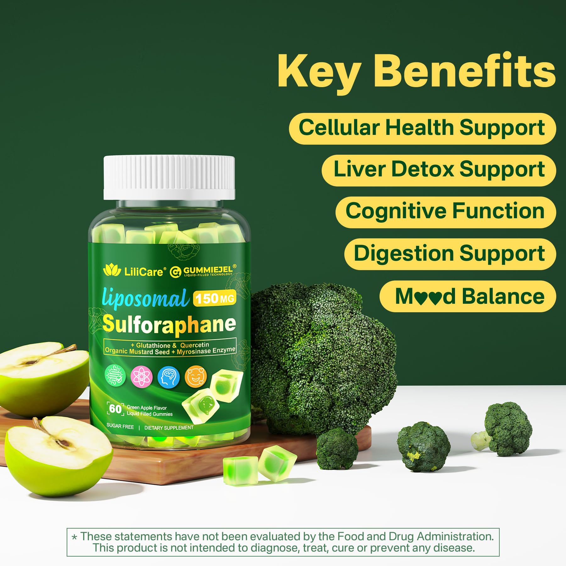 LILICARE Sulforaphane Gummies ingredients list