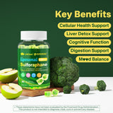 LILICARE Sulforaphane Gummies ingredients list