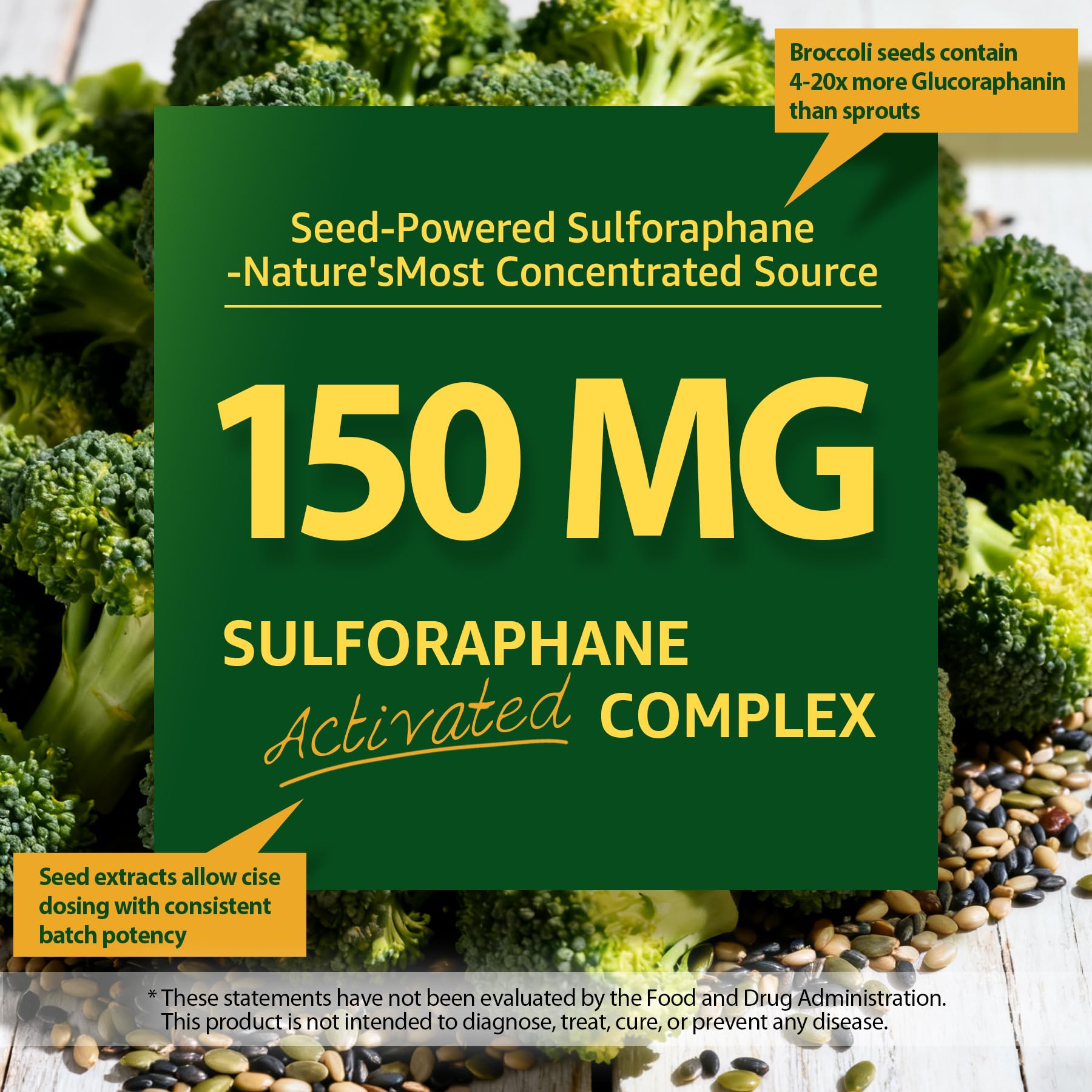 LILICARE Sulforaphane Gummies nutritional information label