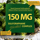 LILICARE Sulforaphane Gummies nutritional information label