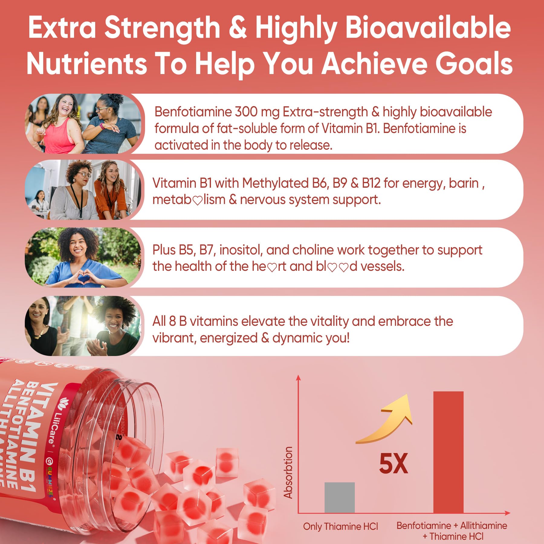 LILICARE Vitamin B1 Gummies on a wooden table