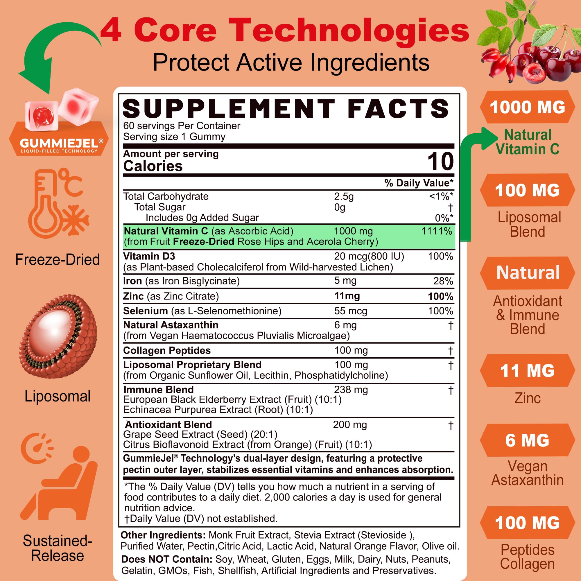 LILICARE Vitamin C Gummies 1000mg close-up of gummies