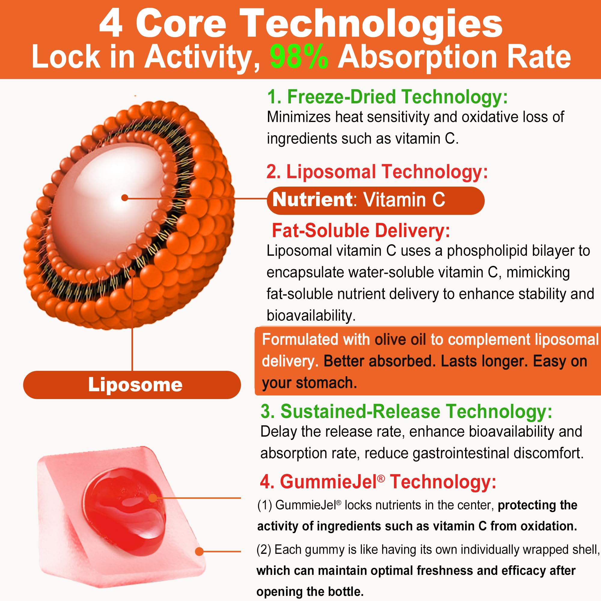LILICARE Vitamin C Gummies 240g nutritional information
