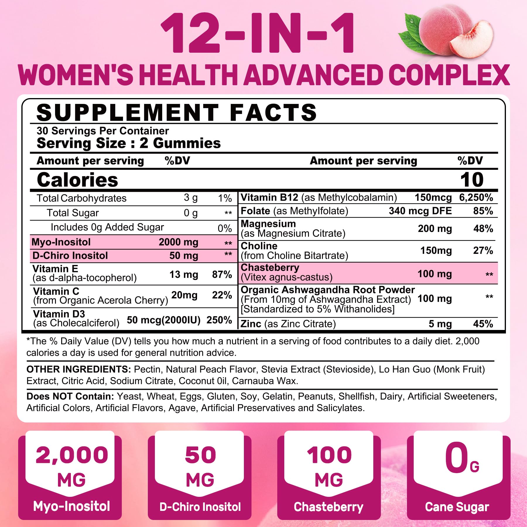 LILICARE Women's Support Gummies close-up of gummies