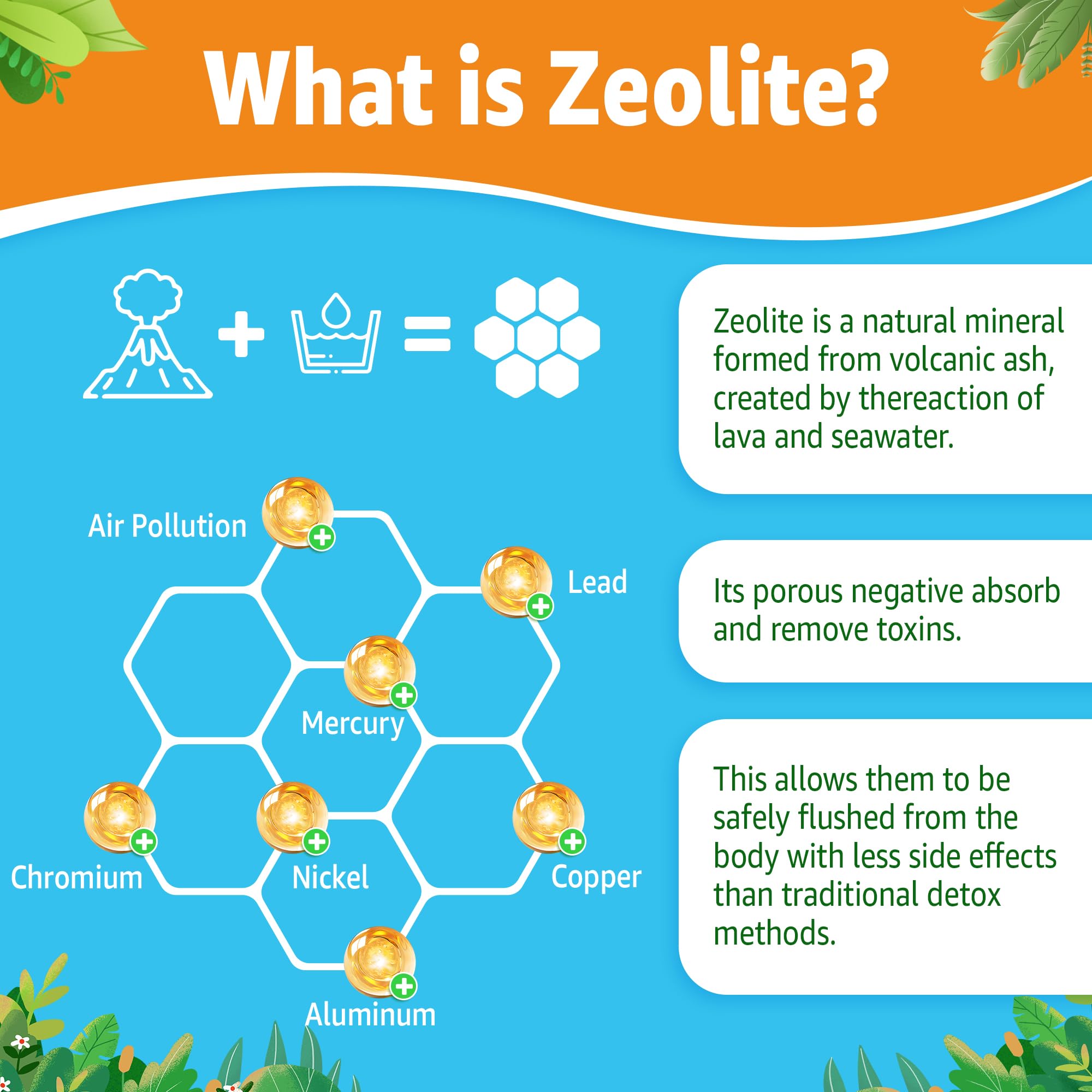 LILICARE Zeolite Gummies nutritional information on back