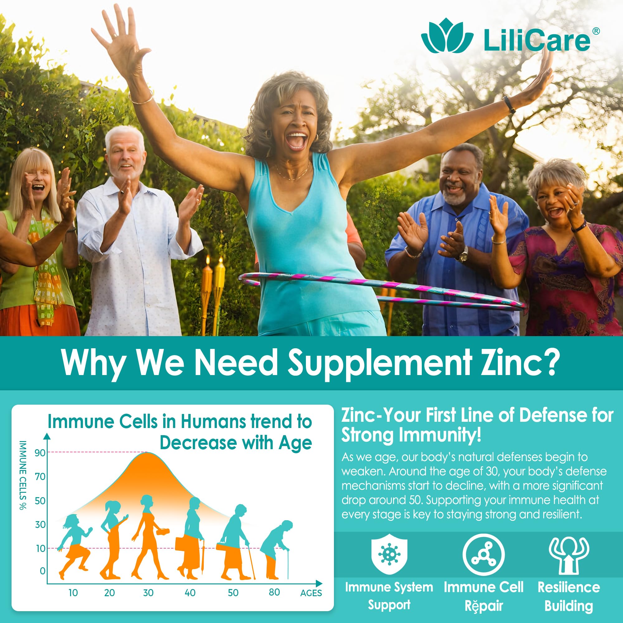 LILICARE Zinc Gummies 50mg with fresh acerola cherries