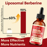 LimerenxLush Liposomal Berberine Drops with Ceylon Cinnamon