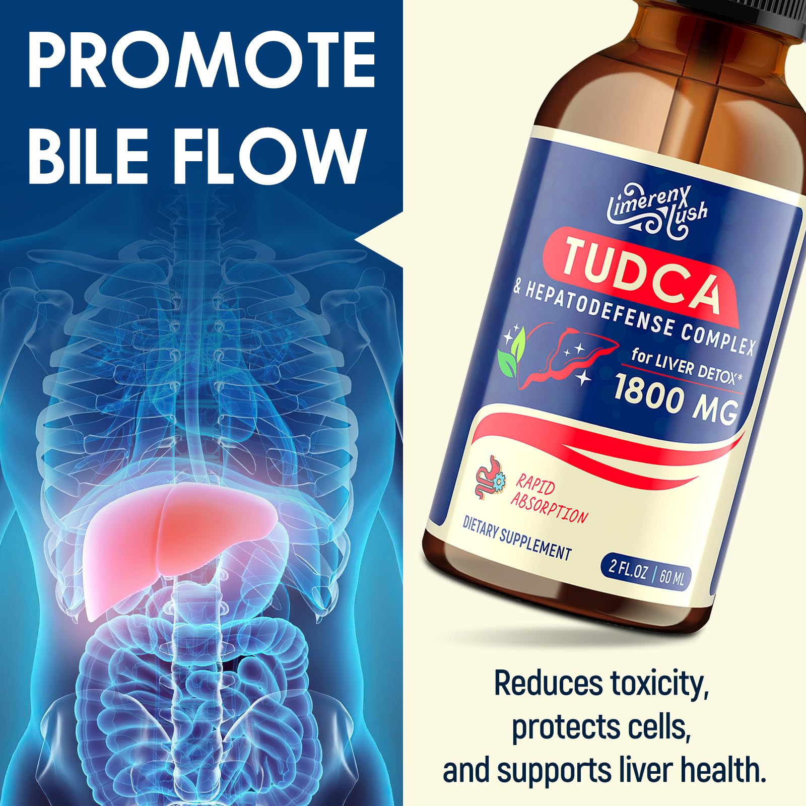 LimerenxLush TUDCA Liver Support Liquid Drops ingredients list
