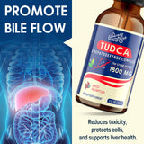 LimerenxLush TUDCA Liver Support Liquid Drops ingredients list