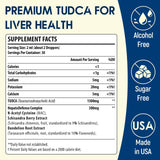 LimerenxLush TUDCA Liver Support Liquid Drops lifestyle scene