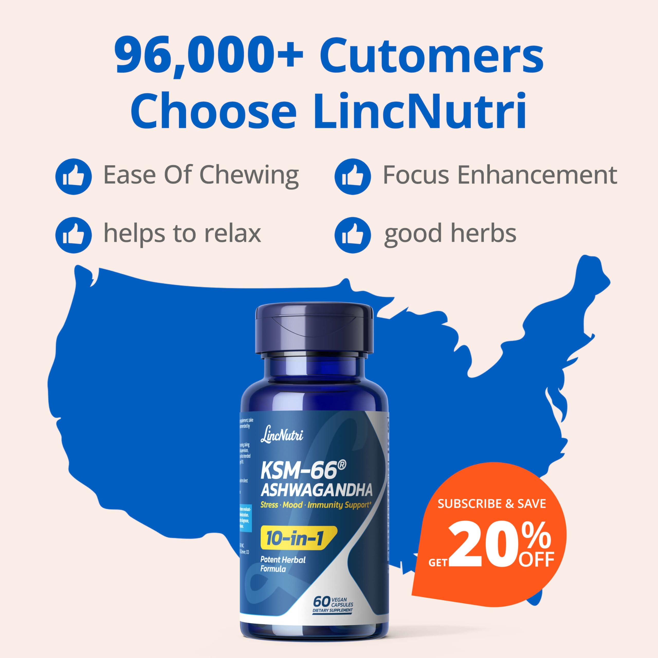 LincNutri Ashwagandha 10-in-1 Adaptogen Blend capsules in hand