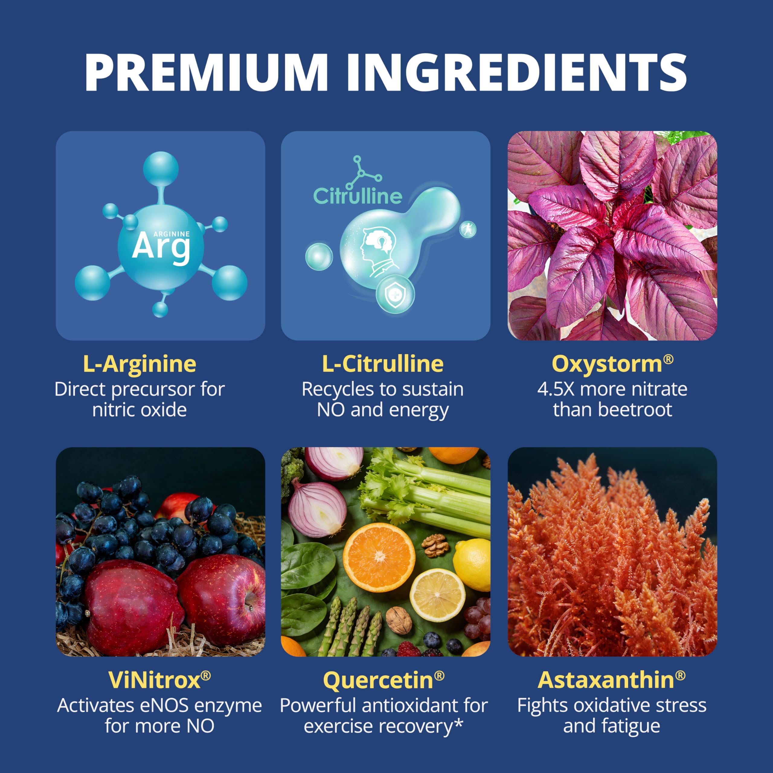 LincNutri L-Arginine Supplement capsules in a bowl