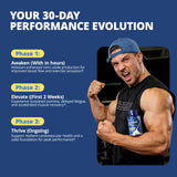 LincNutri L-Arginine Supplement with a measuring spoon for dosage