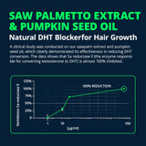 LincNutri Saw Palmetto Extract 320mg softgel BPA-free bottle