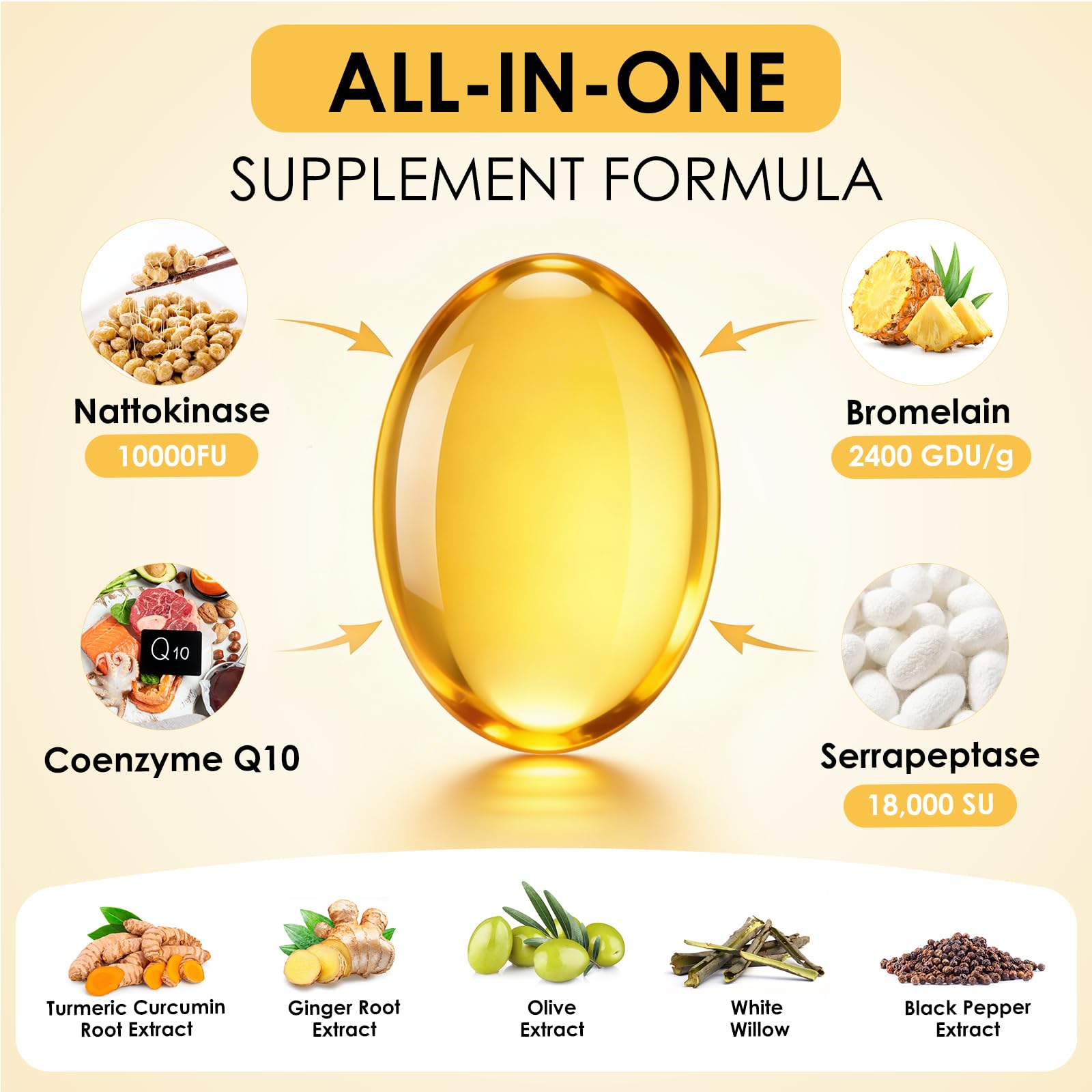LIOEUBIO Multi-Enzyme Supplement softgel close-up