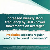 LionHeart Supplements Probiotic Pro Plus 7 with a measuring spoon