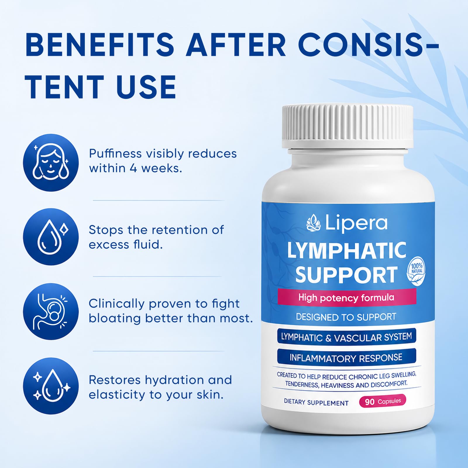 LIPERA LYMPHATIC Herbal Lymphatic Drainage Capsules side view