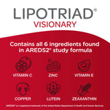 Lipotriad Visionary Eye Care Supplements with a glass of water