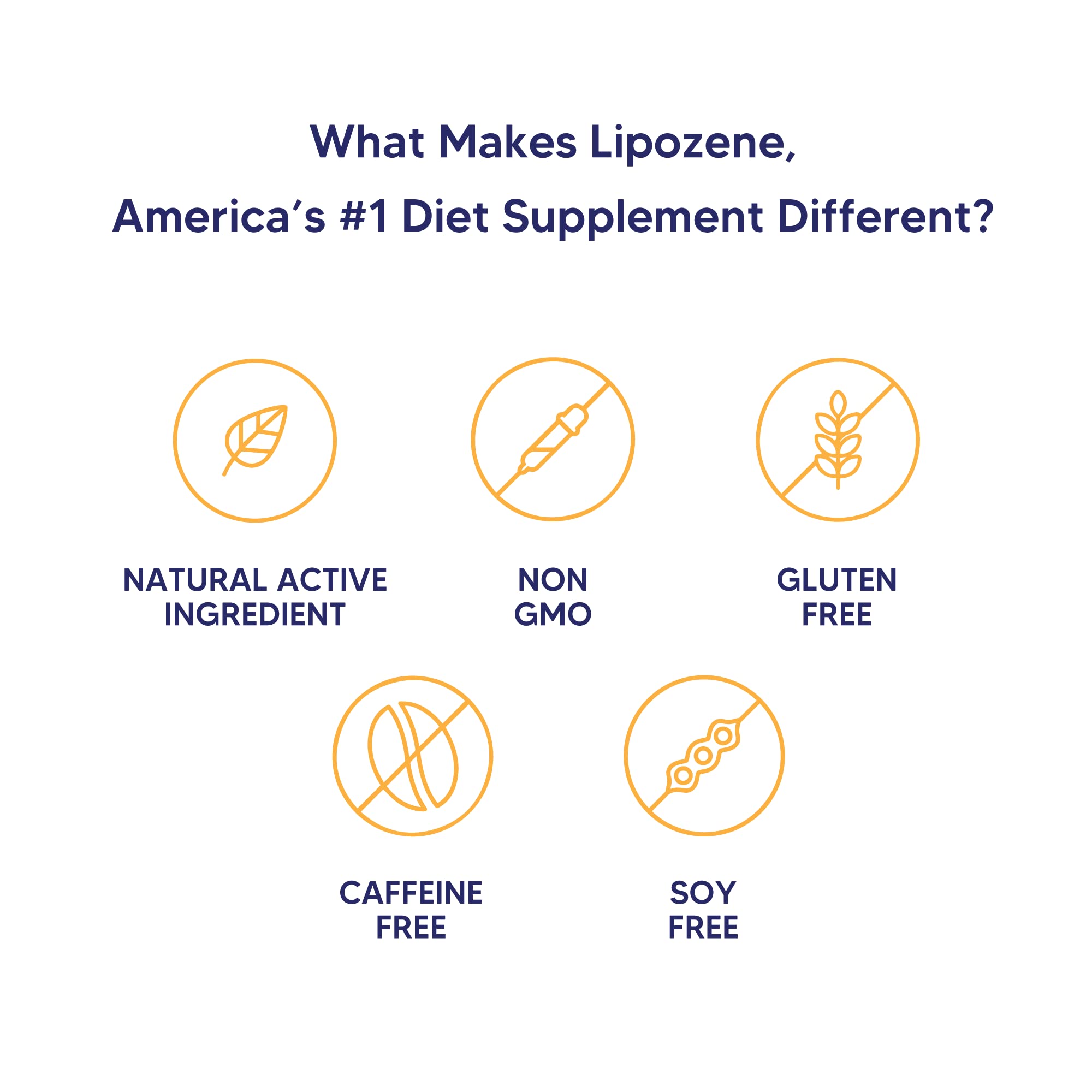 Lipozene capsules with water glass for usage