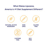 Lipozene capsules with water glass for usage