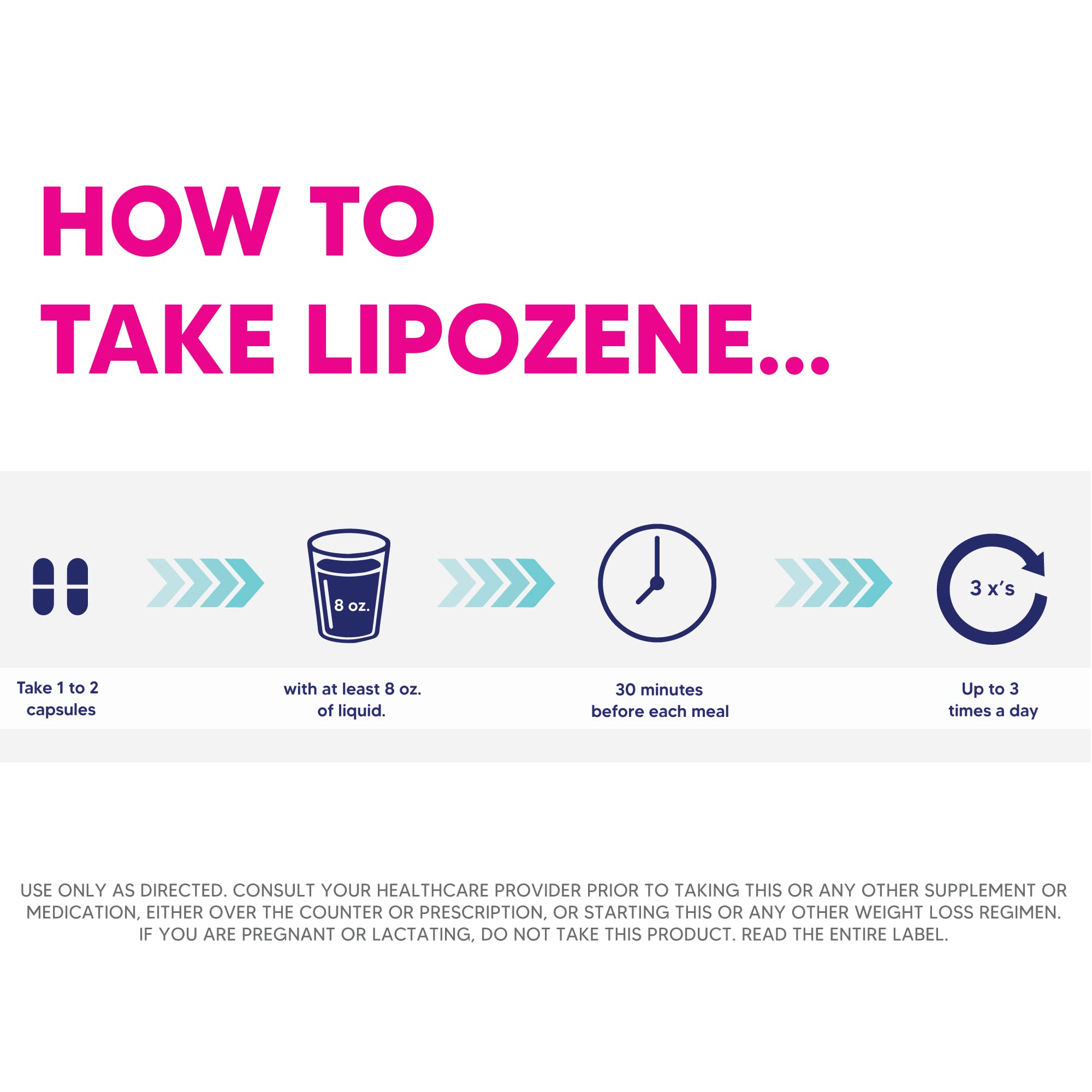 Lipozene Dietary Supplement Capsules side view