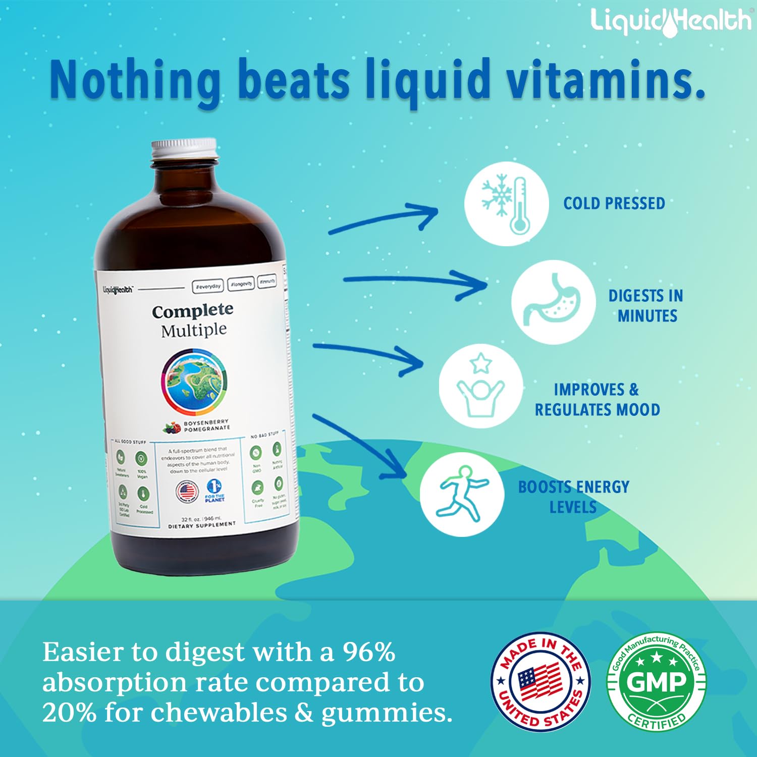 LIQUIDHEALTH Complete Multiple Liquid Multivitamin side view