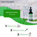 LIQUIDHEALTH Liquid Chlorophyll Drops 141g back view