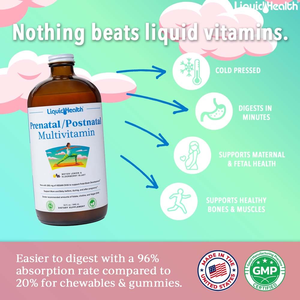 LIQUIDHEALTH Prenatal/Postnatal Liquid Multivitamin 32 oz back view