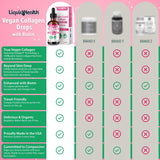LIQUIDHEALTH Vegan Liquid Collagen Drops 390g packaging