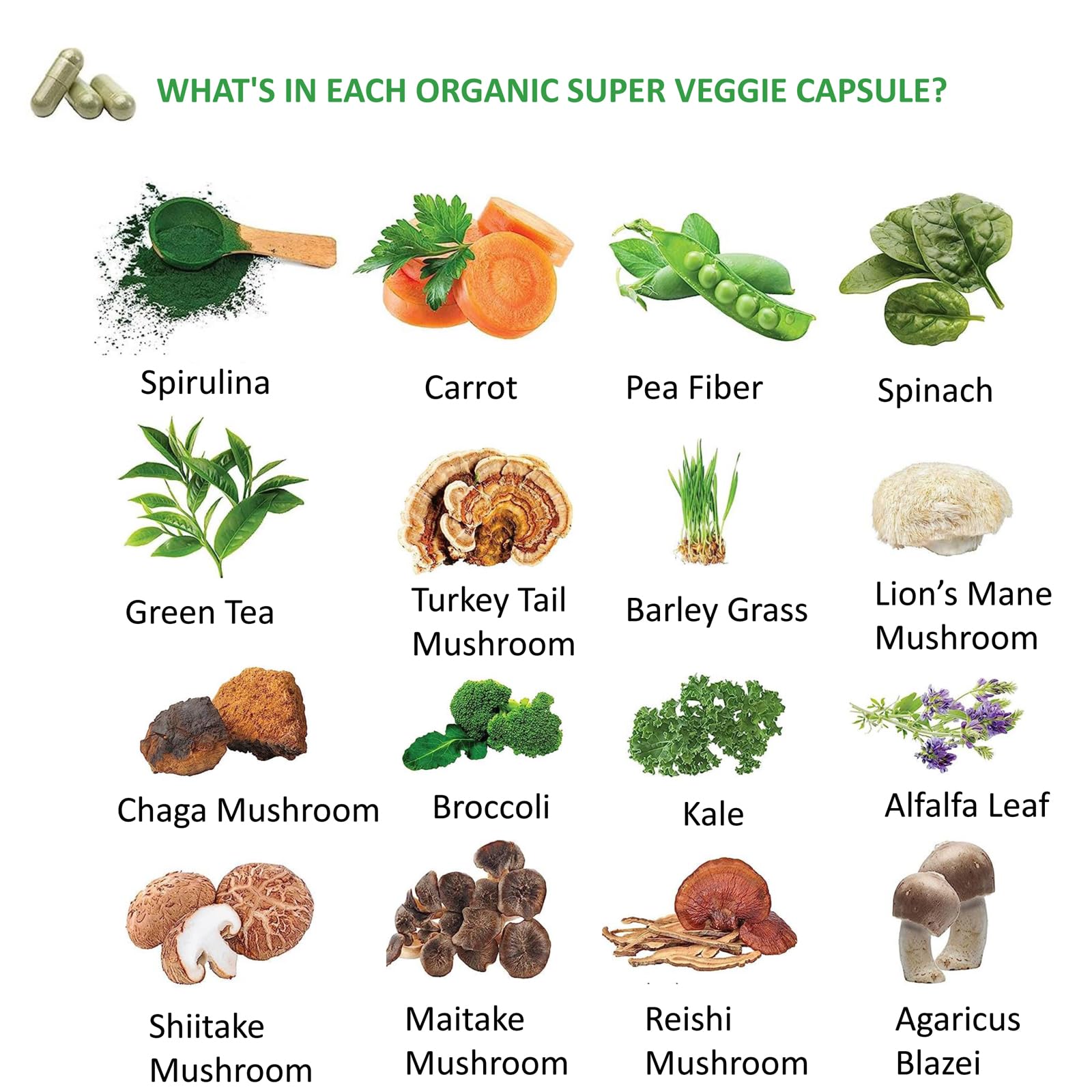 Lite Supply Fruits & Veggies Supplement capsules on a wooden table