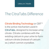 LithoLyte CitraTabs tablets on a wooden table