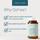 LithoLyte OxFree tablets with a glass of water
