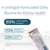 LithoLyte Potassium Citrate Supplement stick close-up
