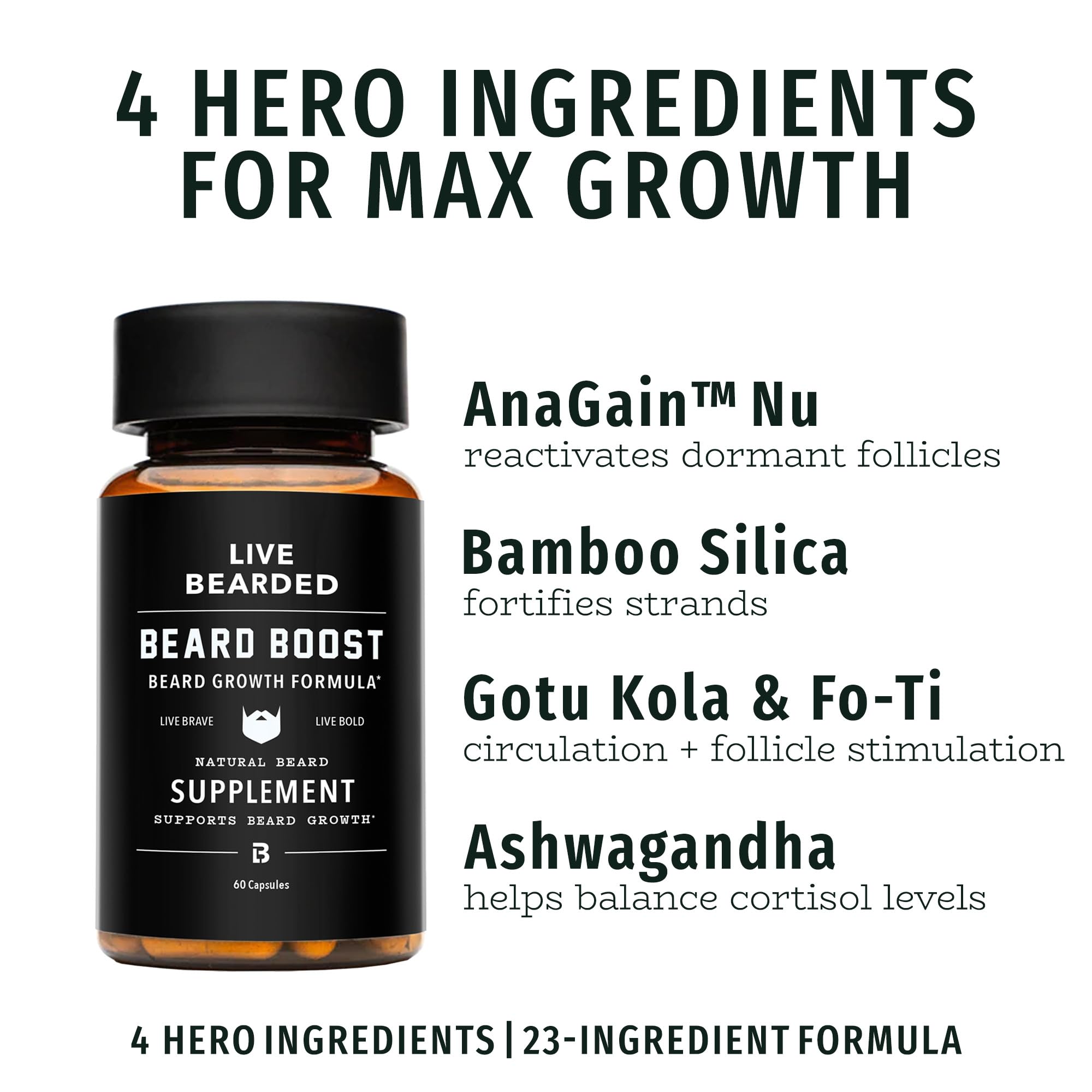 Live Bearded Beard support supplement capsules in hand