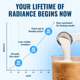 Live Conscious Beyond Collagen Powder back view with nutritional information