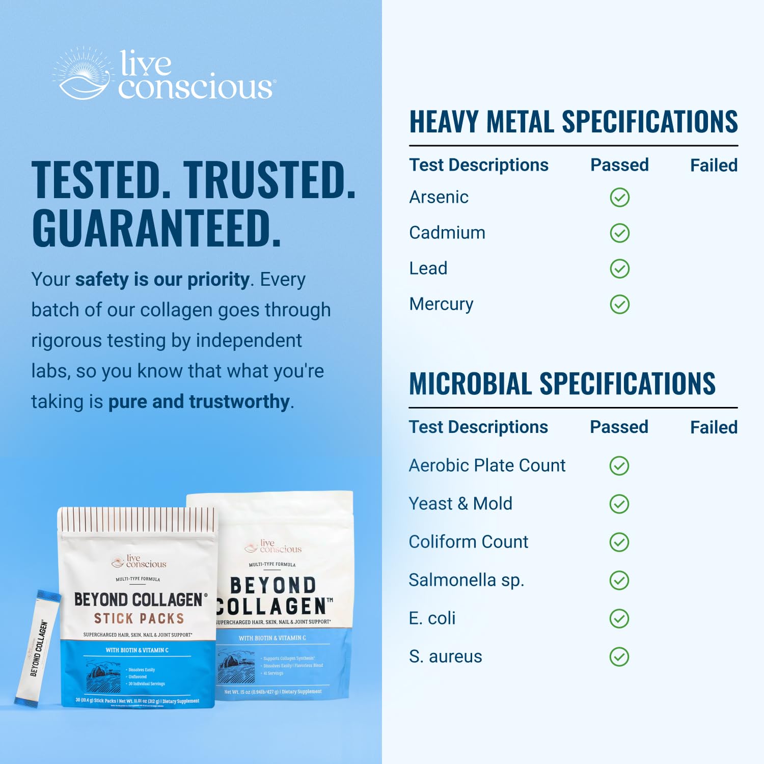 Live Conscious Beyond Collagen Powder close-up of capsules