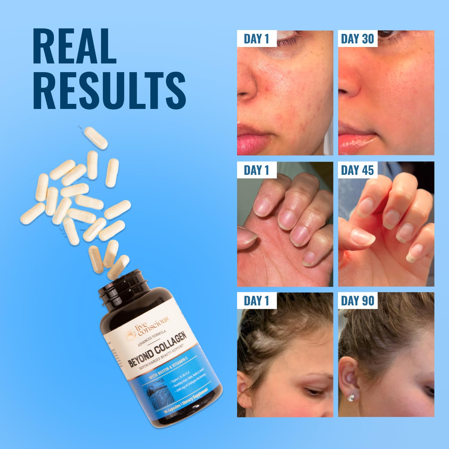 Live Conscious Beyond Collagen Supplement side view with label details
