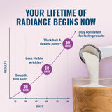 Live Conscious Collagen Peptides 454g scoop for serving