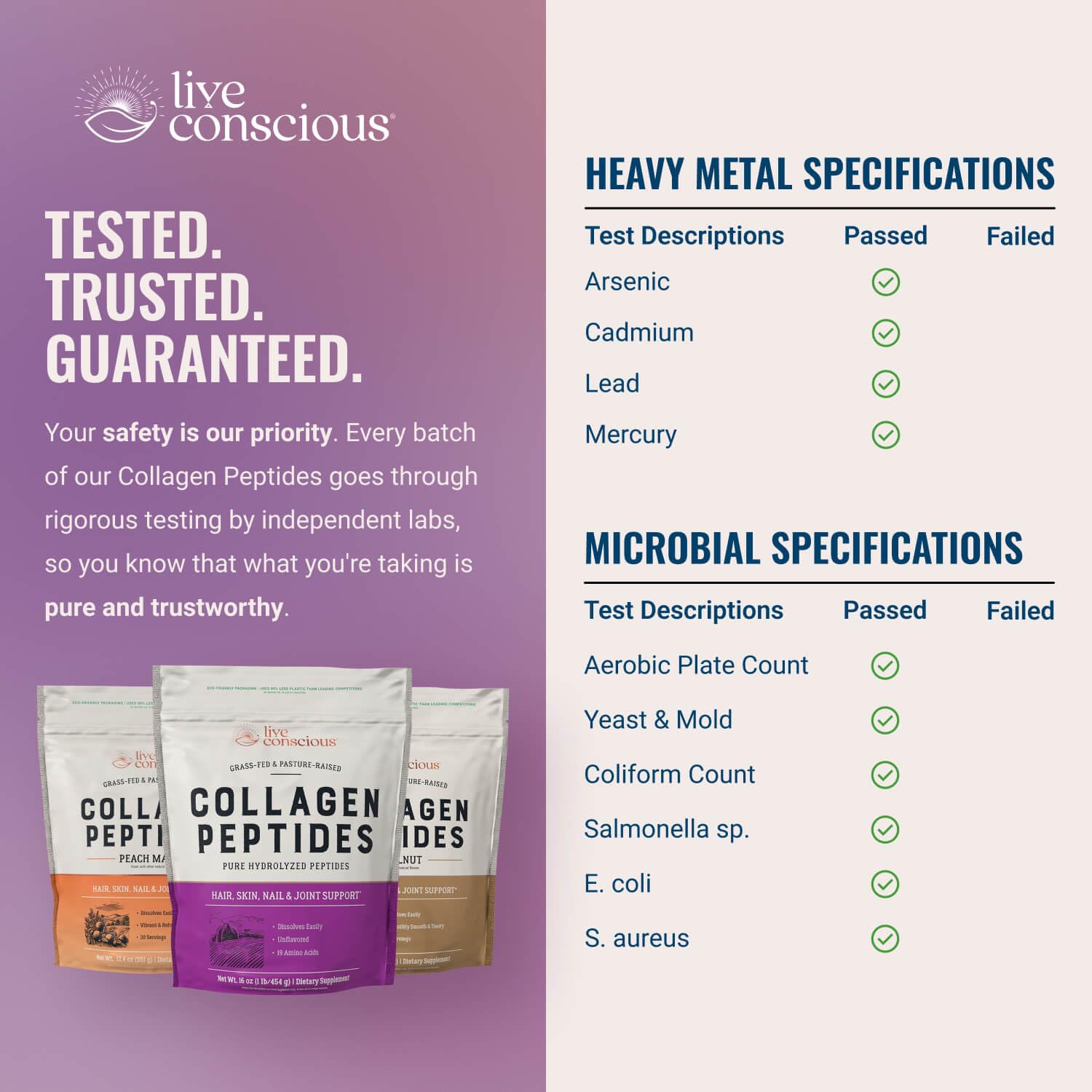 Live Conscious Collagen Peptides nutritional information