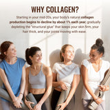 Live Conscious Collagen Peptides Vanilla on a kitchen counter