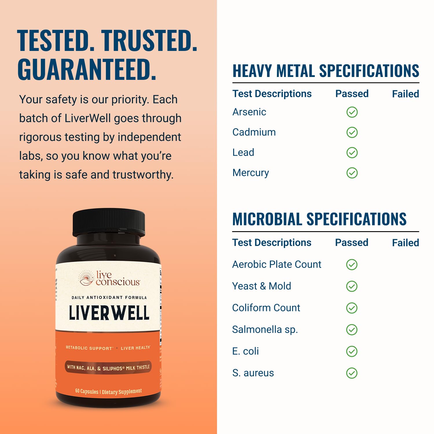 Live Conscious LiverWell Milk Thistle packaging