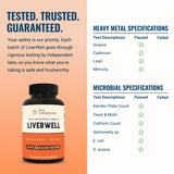 Live Conscious LiverWell Milk Thistle packaging