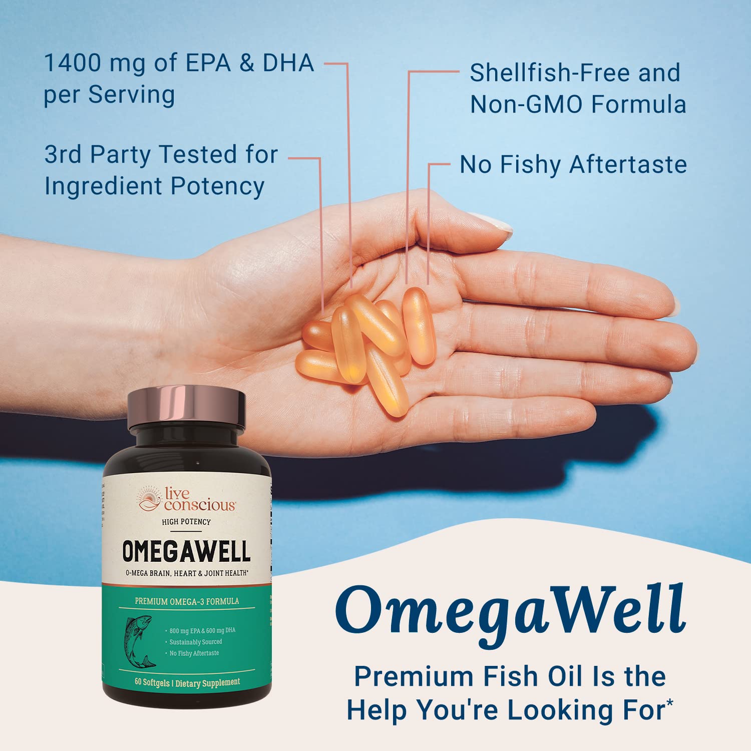 Live Conscious Omega-3 Fish Oil Supplement 2000mg side view