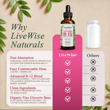 Live Wise Naturals Vitamin B12 Liquid Drops in a glass of water