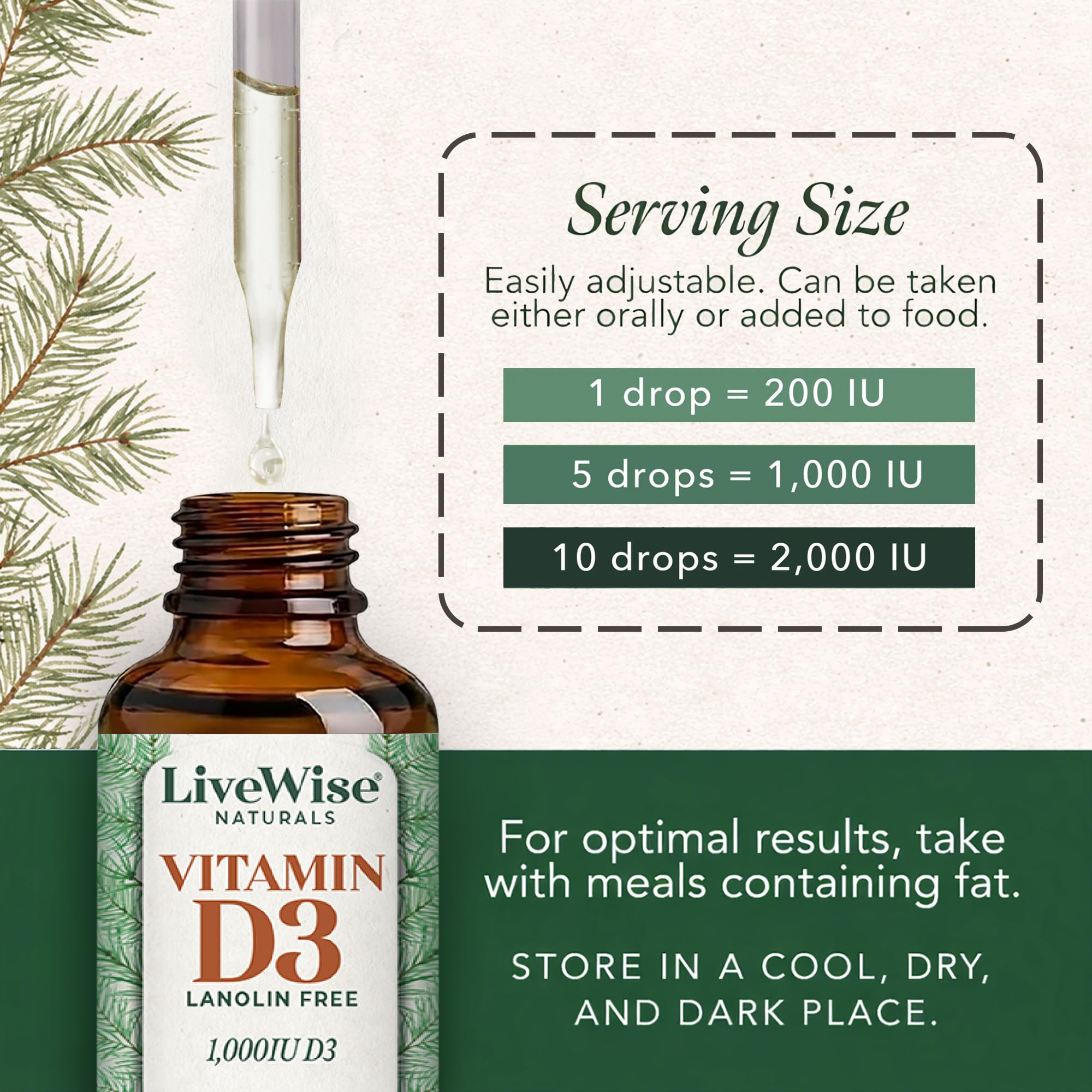 Live Wise Naturals Vitamin D3 Drops 1000 IU bottle side view