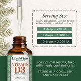 Live Wise Naturals Vitamin D3 Drops 1000 IU bottle side view